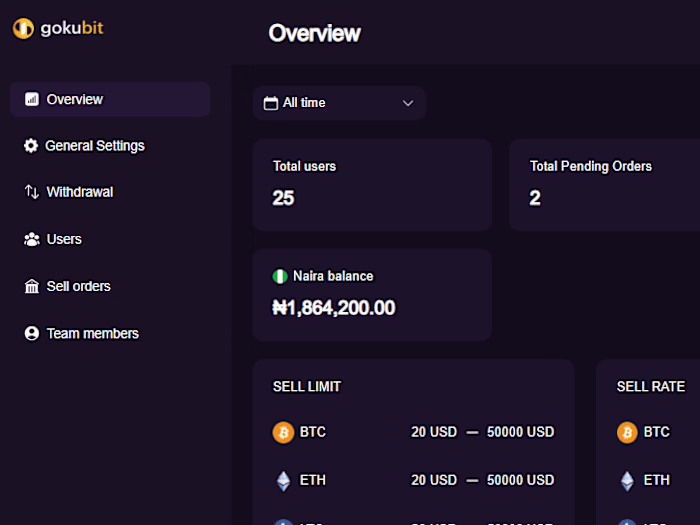 Crypto Trading Admin Dashboard 