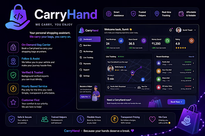 CarryHand – AI-Powered Shopping Assistance