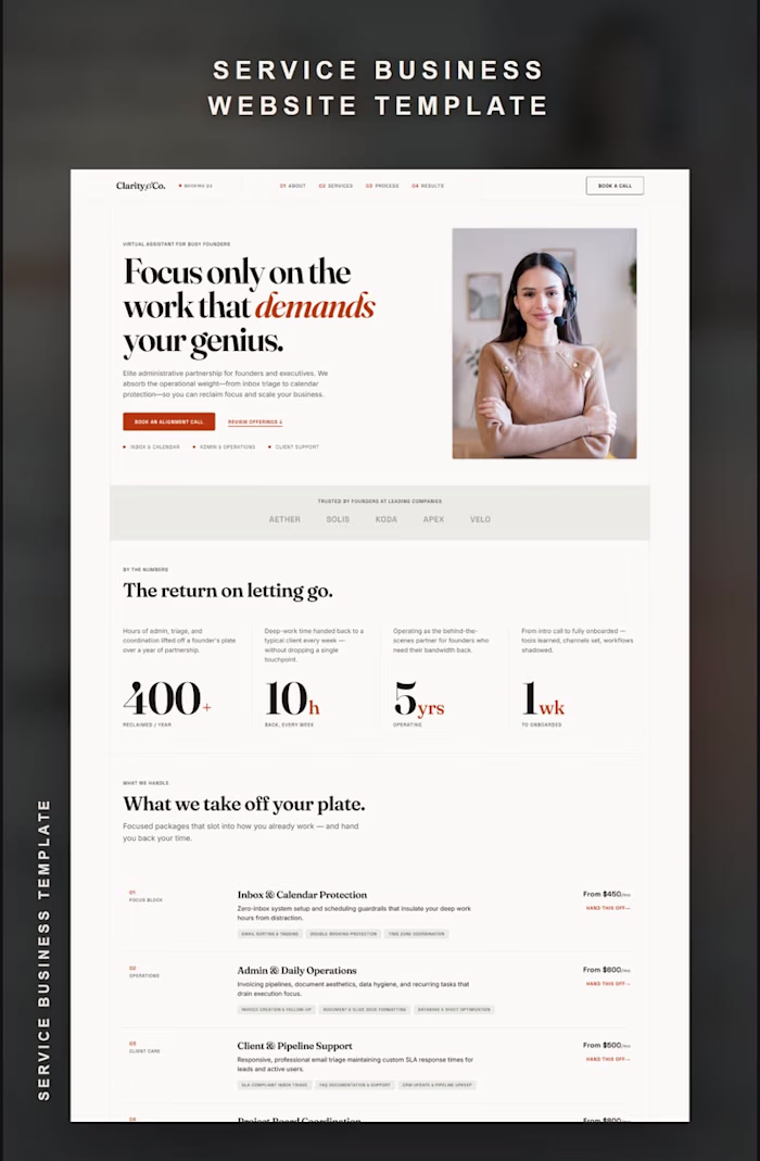 Latest template concept