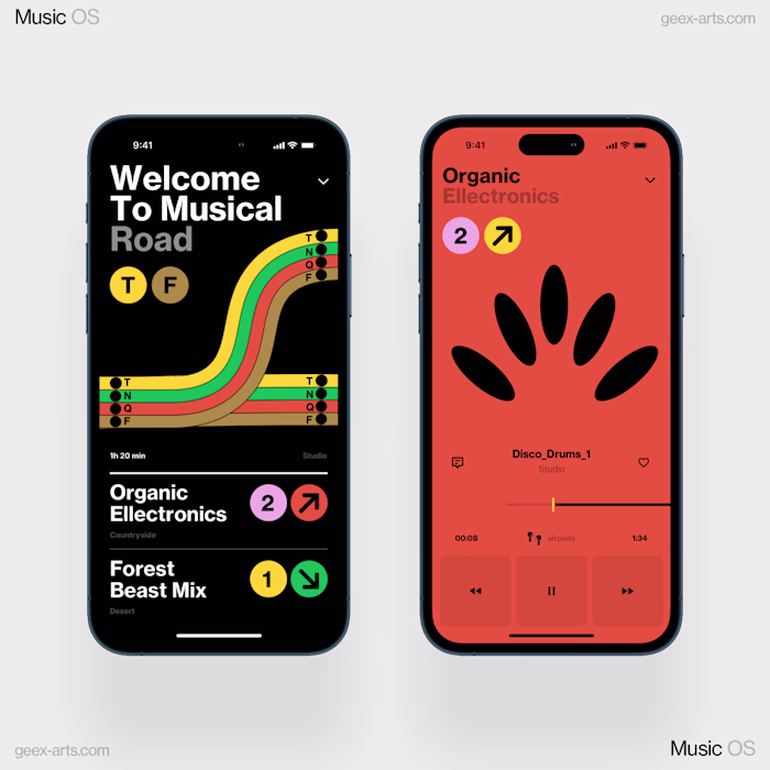 Musical Road