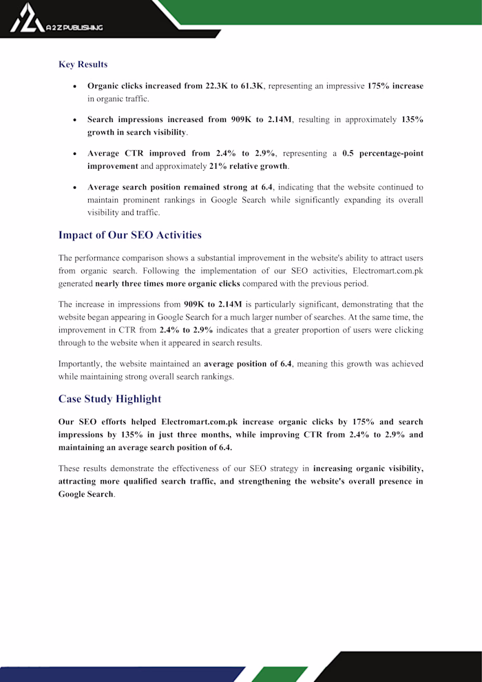 SEO On Page Optimzation Results