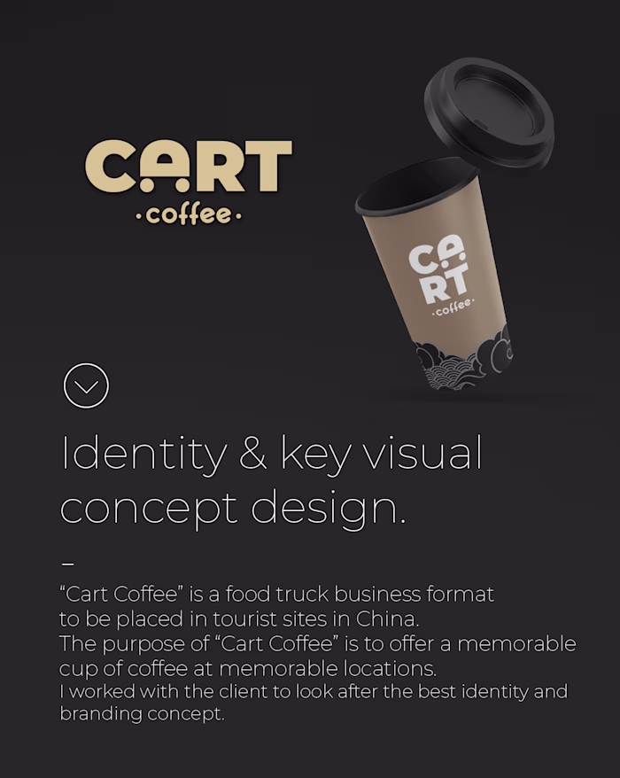 Identity design and collaterals