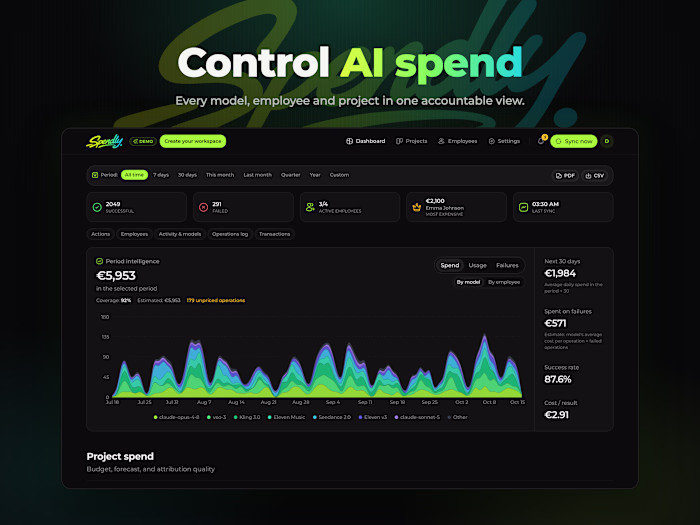 Spendly – AI Spend Control SaaS