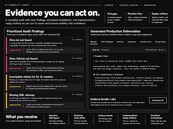 AI Search Visibility & GEO Audit System