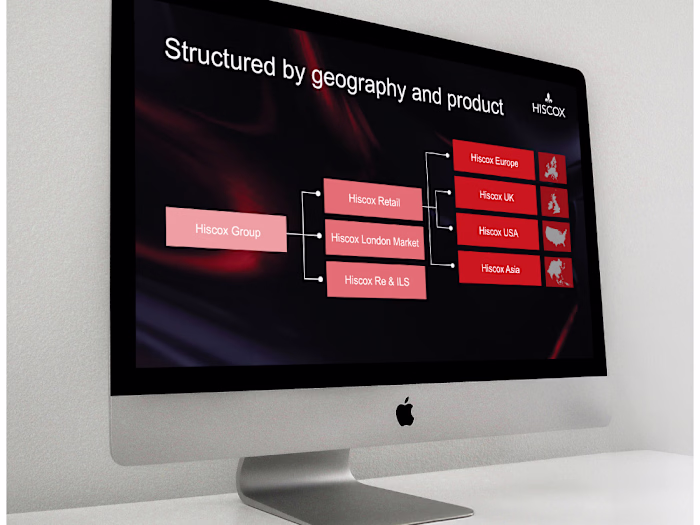 Sales presentation for Hiscox