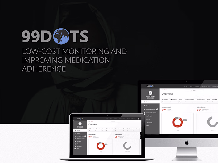 99 Dots - UX dashboard project