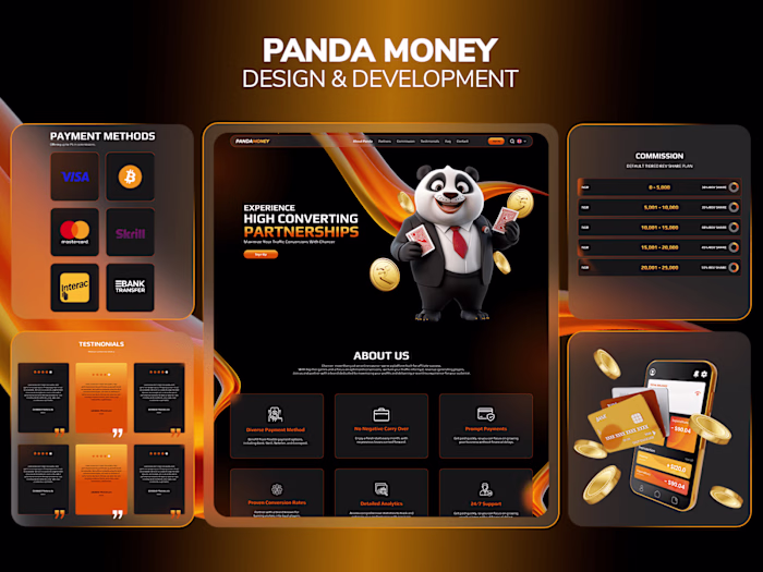 Panda.money – High-Performance Affiliate Partnerships