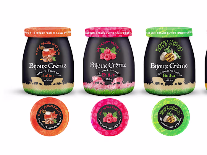 Launching a New Product Line