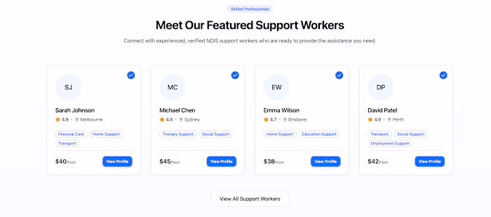 This project is an "NDIS Tasker" - a marketplace platform th...