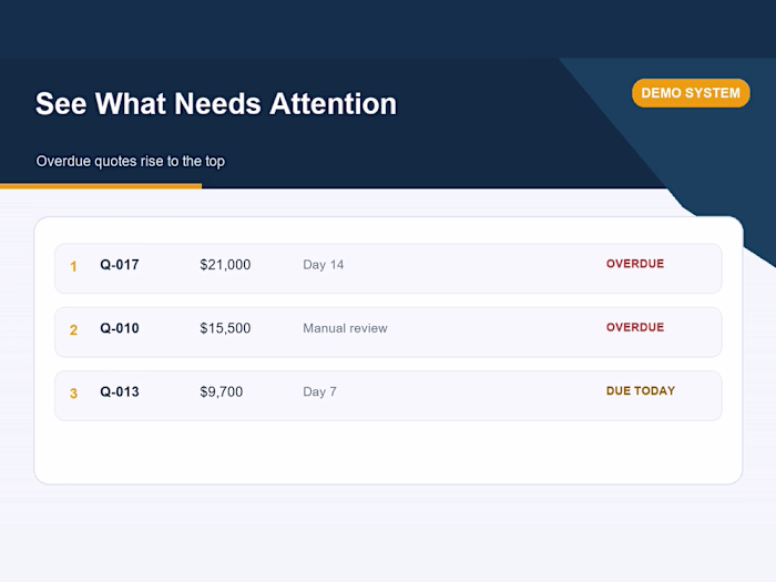 Follow-Up Priority Queue — Demo