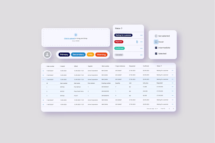 Facilitating usability training and crafting UI guidelines 