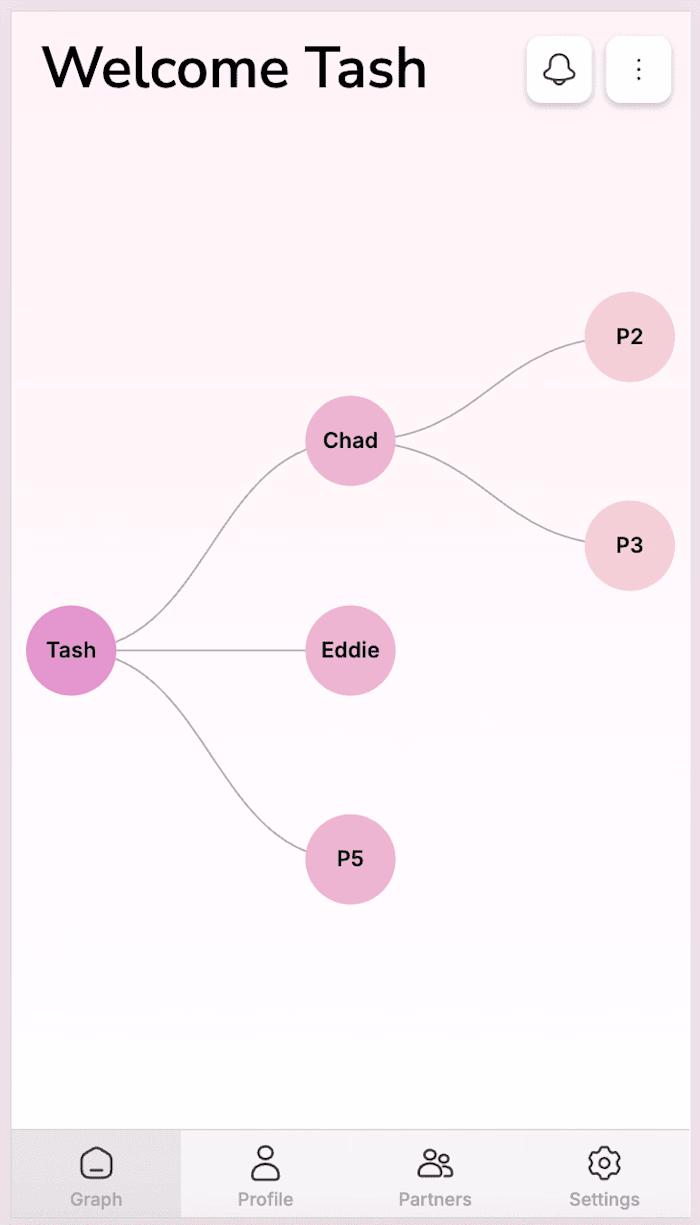 Relationship Tracking React Native Mobile App