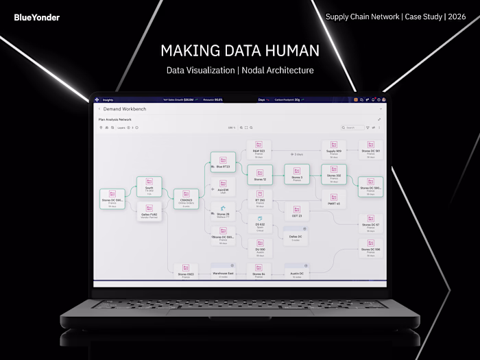 Optimize Supply Chain Visibility with Advanced UX Design