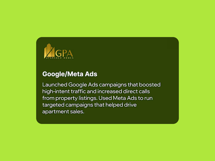 Google & Meta Ads for Real Estate Growth