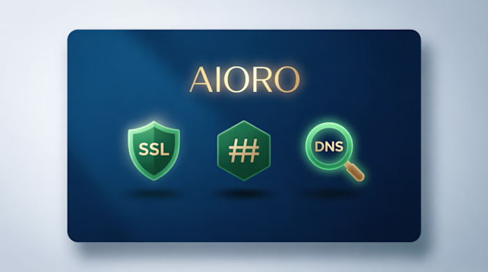 AIORO — Landing Page with