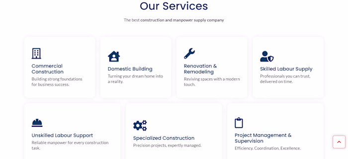 Designed and developed responsive WordPress