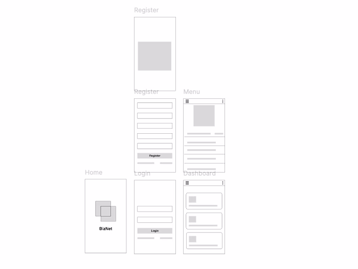 UX Research and UI Design