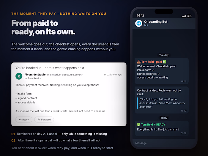 New client onboarding, from paid to ready