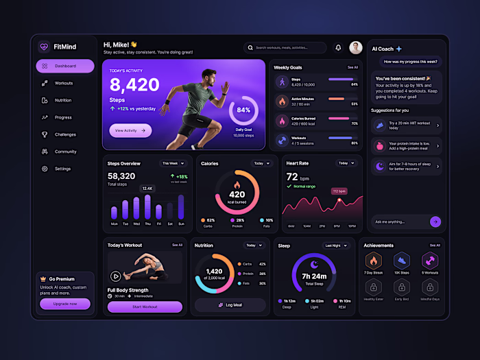 FitMind — AI-Powered Fitness &