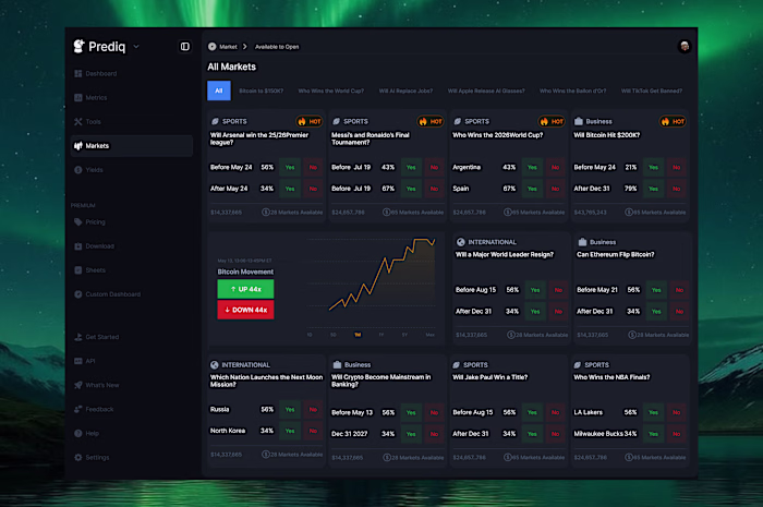 Just designed a prediction market