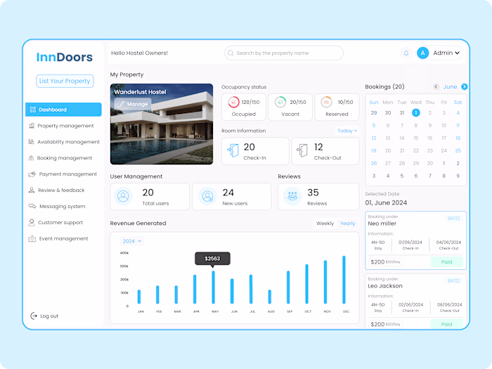 InnDoors : comprehensive SaaS platform that simplifies property 