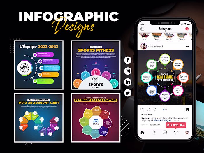 Infographics Design For Social Media Platforms