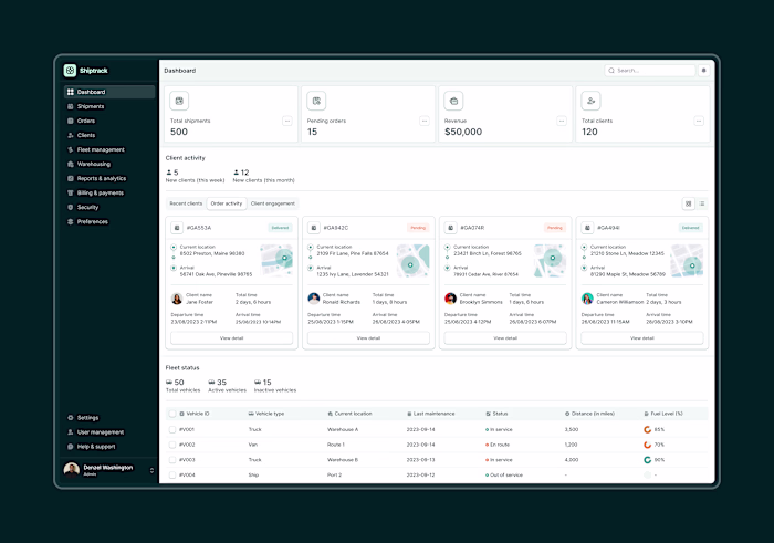Shiptrack: Shipment Management Web App SaaS Dashboard