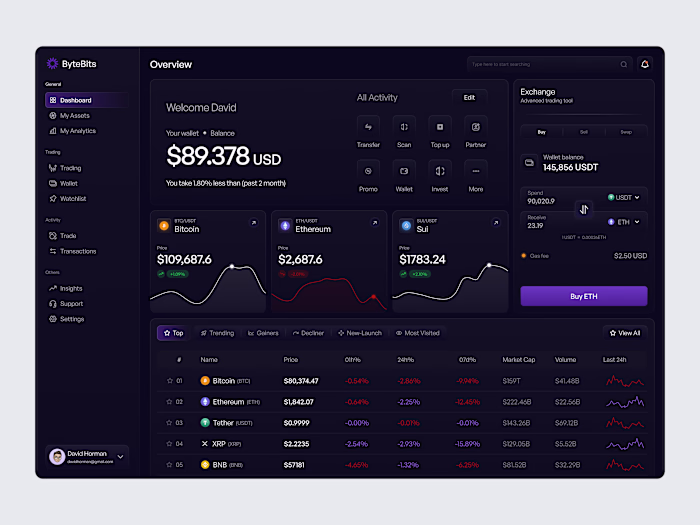 I Designed Crypto Banking &