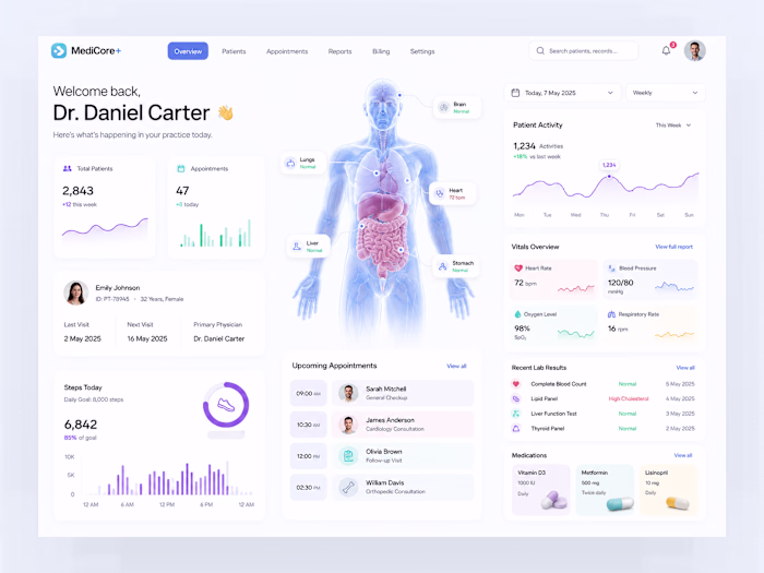 MediCore is a healthcare management