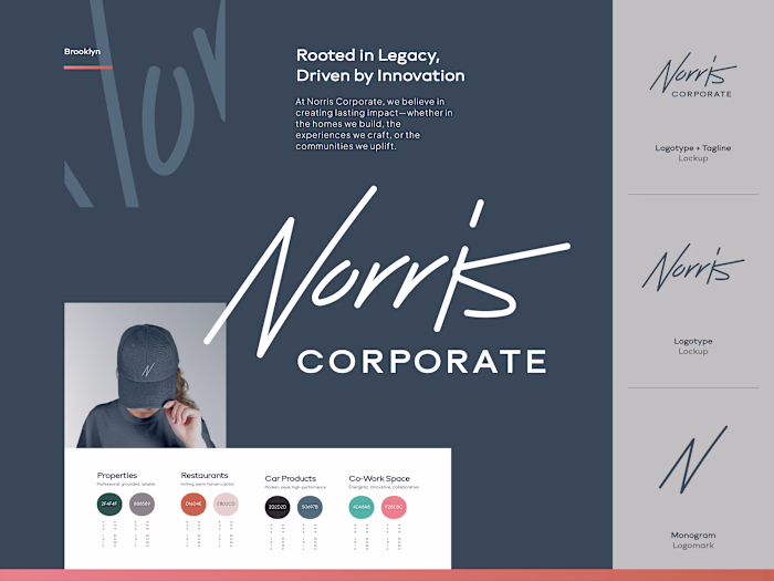 Norris Corporate Brand Identity