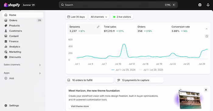 Shopify Growth & Store Management