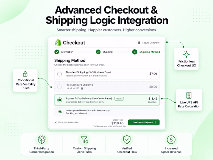 🚀 Stop Losing Sales at