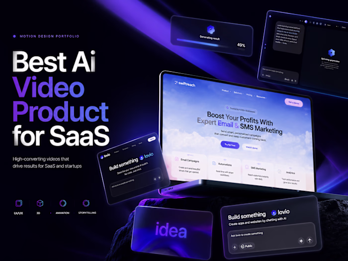 Best Ai Video Product for