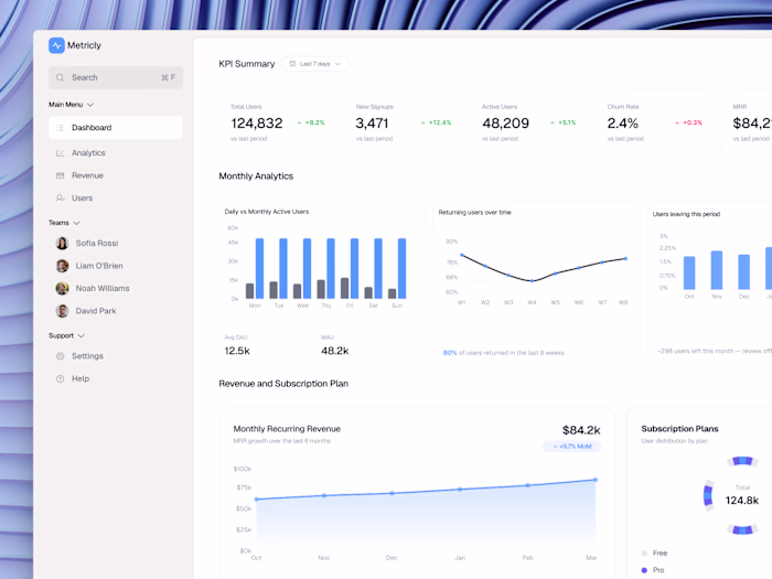 Here's how I designed a