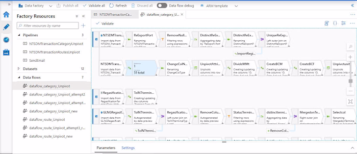 ETL process using Azure Data Factory/Dataflow/Databricks