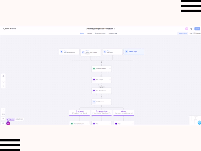 GoHighLevel Automated Order & WhatsApp