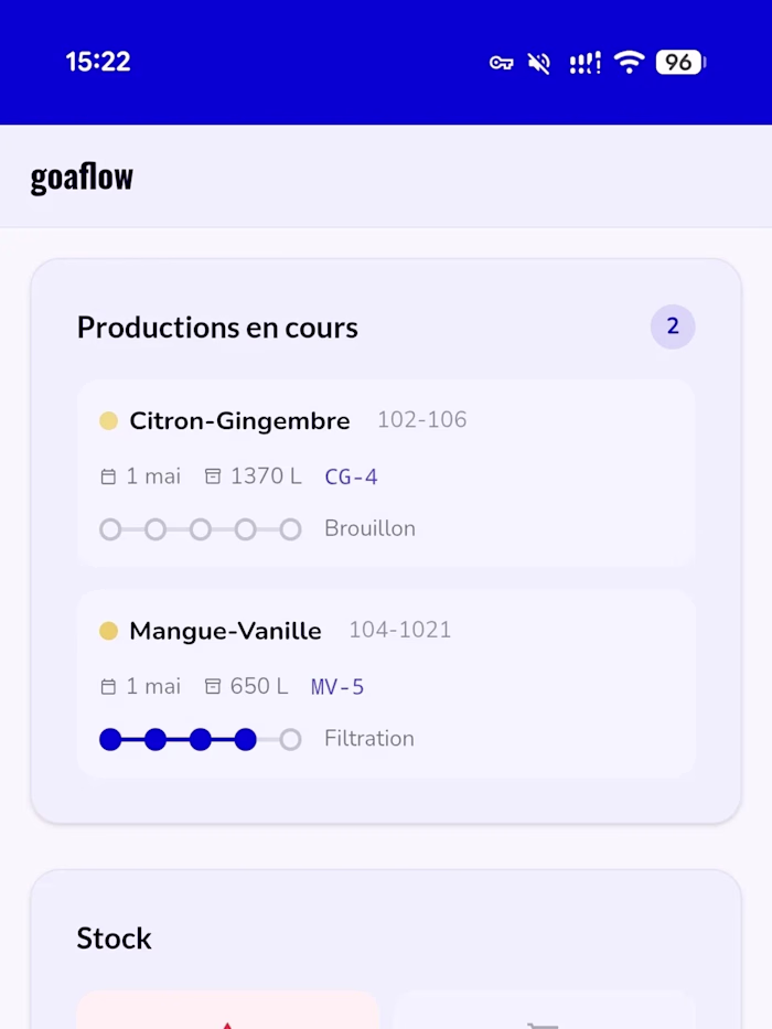 Goa Kombucha Flow
Goa Kombucha Flow