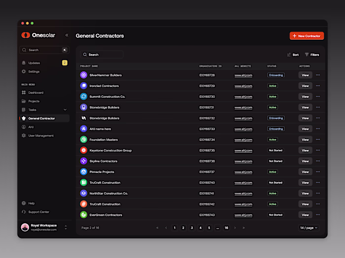 Solar Management SAAS