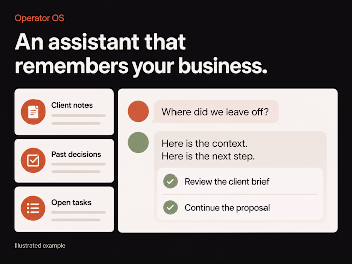 Operator OS: persistent context for AI-assisted work