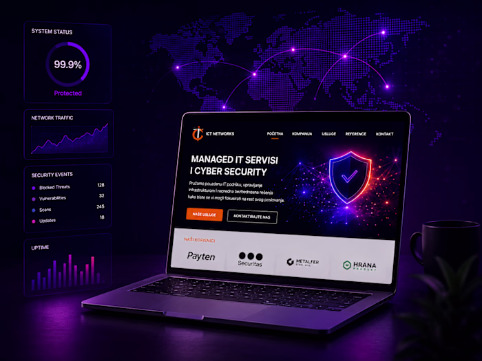 ICT Networks — Website Redesign & SEO