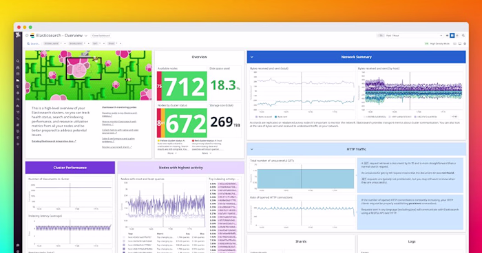 Upgrading Monitoring and Observability with Datadog