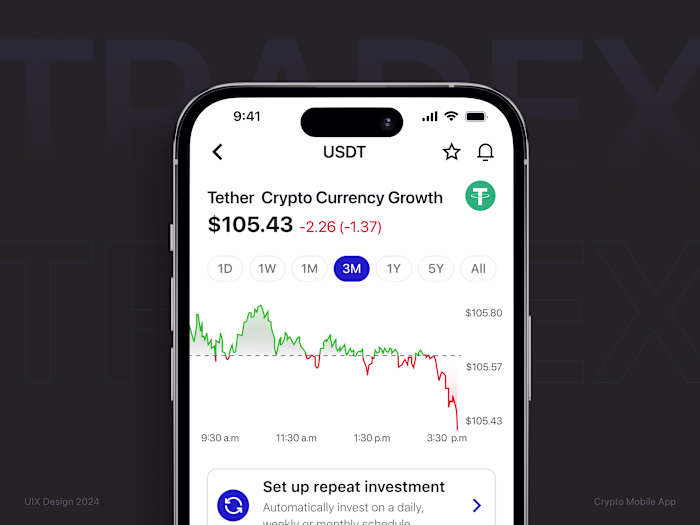 Tradex - Stock Details Mobile App UI