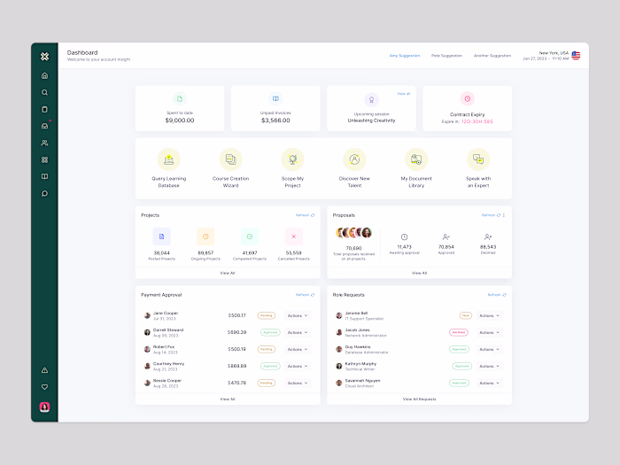Learnexus | Learning & Development Marketplace | B2B