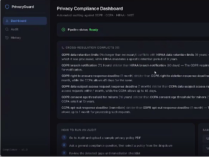 Privacy Compliance Intelligence Platform Development