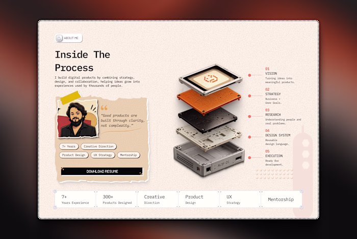 Good design starts long before