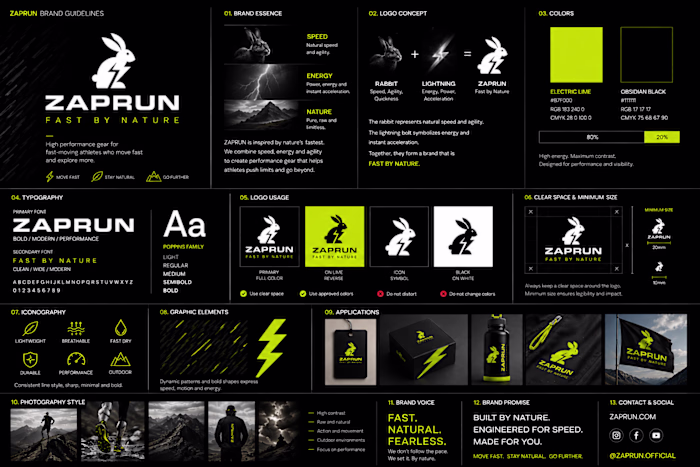 ZAPRUN — FAST BY NATURE
A