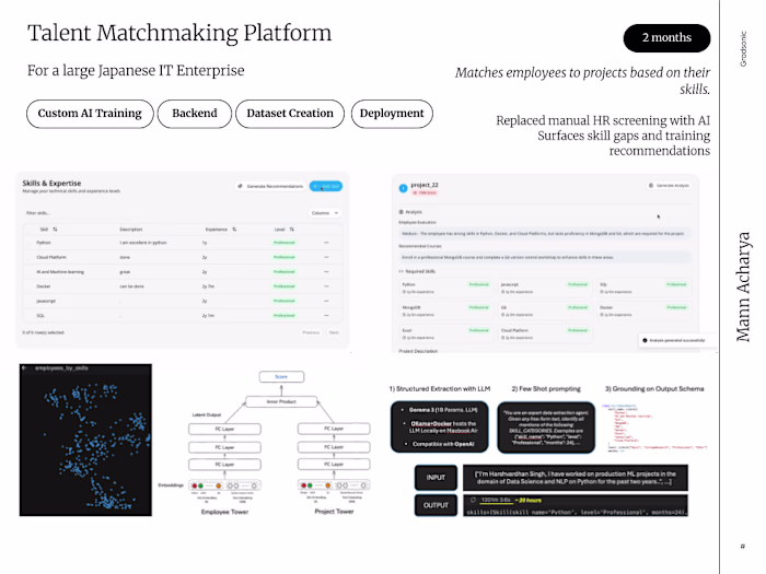 AI Talent Matchmaking System 