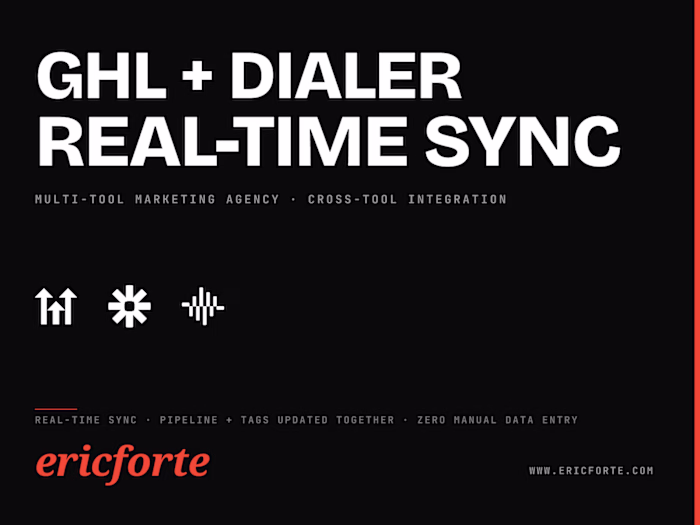 Automation of Call Outcomes in CRM