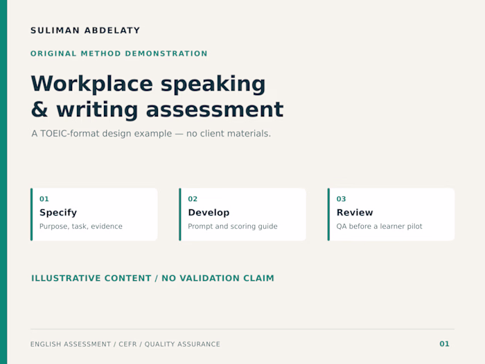 Workplace English Assessment | Speaking & Writing Design
