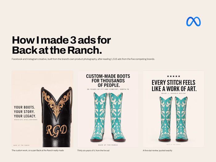 Spec Ads for Back at the Ranch